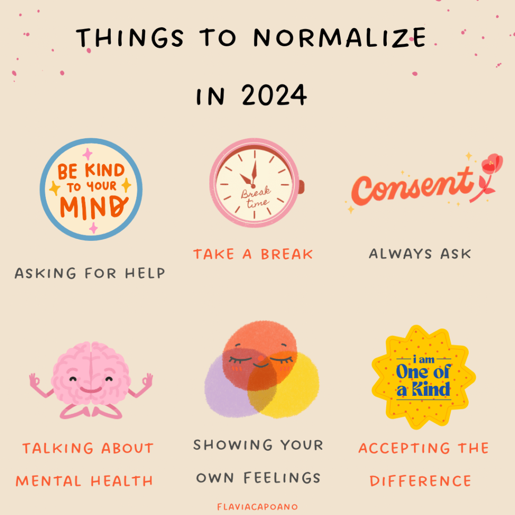 What we need to normalize this&nbsp;year